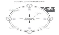 如何找回Tokenim账户密码：