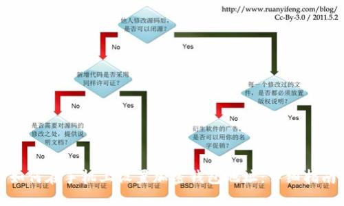 如何在手机上设置加密钱包地址：详细指南