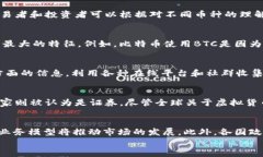  虚拟币币种缩写指南：了