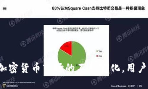 如何在TokenTokenIM钱包中安全导出您的加密资产

TokenTokenIM, 钱包导出, 加密资产, 安全操作/guanjianci

---

### 内容主体大纲

1. **引言**
   - 介绍TokenTokenIM钱包
   - 导出钱包的重要性

2. **什么是TokenTokenIM钱包？**
   - 钱包的功能
   - 适合的用户群体

3. **导出TokenTokenIM钱包的必要性**
   - 为什么需要导出
   - 导出的场景与用途

4. **TokenTokenIM钱包导出的准备工作**
   - 确保安全性
   - 收集必要信息

5. **在TokenTokenIM钱包中导出步骤详细解析**
   - 详细步骤解析
   - 注意事项

6. **导出后的资产管理建议**
   - 如何安全管理导出的资产
   - 常见问题与解决方案

7. **常见问题解答**
   - 解答常见疑问，提供实用建议

8. **结论**
   - 总结导出注意事项
   - 未来的安全性提示

---

### 内容详细介绍

#### 引言

随着加密货币的普及，越来越多的人开始使用各种数字资产钱包来管理他们的加密资产。TokenTokenIM钱包作为一款功能强大的数字钱包，受到了不少投资者的青睐。在使用钱包的过程中，导出钱包里的资产成为了很多用户的需求。本文将详细介绍如何安全地在TokenTokenIM钱包中导出您的加密资产，以及导出的必要性和注意事项。

#### 什么是TokenTokenIM钱包？

TokenTokenIM钱包是一款支持多种加密资产交易和管理的数字钱包。用户可以在这个钱包中存储比特币、以太坊等各种数字货币。它不仅提供基本的资产存储功能，同时还支持用户进行交易、查看市场信息以及资产管理等功能，是加密货币投资者必不可少的一款工具。

TokenTokenIM钱包的设计考虑了用户的安全性和易用性，适合初学者和有经验的投资者。用户可以轻松地通过手机或电脑访问自己的钱包，完成交易和管理资产的操作。

#### 导出TokenTokenIM钱包的必要性

在某些情况下，用户可能需要将其TokenTokenIM钱包中的资产导出，例如更换钱包、资金转移或者需要在其他平台进行交易等。因此，了解如何进行资产导出是每位用户的必要技能。

导出资产不仅可以让用户在不同的钱包之间进行灵活转移，也能够在操作失误或者设备损坏的情况下保证资产安全。为了避免数据丢失，用户理应定期备份和导出自己的钱包信息。

#### TokenTokenIM钱包导出的准备工作

在导出TokenTokenIM钱包之前，用户需要进行一些准备工作，确保导出过程的安全性。首先，用户需要确保自己使用的设备安全，避免在公共网络环境中进行操作。

其次，用户应该提前准备好导出的必要信息，例如钱包密码、助记词以及安全码等，以确保在导出过程中不遇到问题。做好这些准备，能让导出过程更加顺利。

#### 在TokenTokenIM钱包中导出步骤详细解析

在TokenTokenIM钱包中导出资产的步骤并不复杂，下面将详细介绍每一步的操作：

1. **登录账户**：用户需首先在TokenTokenIM钱包中登录自己的账户，确保拥有相应的权限进行导出操作。
   
2. **选择导出选项**：在钱包的设置或者安全选项中，找到“导出钱包”或者“导出资产”选项。

3. **输入密码及安全信息**：系统会要求用户输入账户密码和安全信息，以验证用户的身份。

4. **确认导出信息**：在确认要导出的资产和金额后，仔细检查信息是否准确，避免错误操作。

5. **完成导出**：按照系统提供的指示，完成导出操作。用户可以选择将导出的资产发送到另一个钱包地址。

在导出过程中，用户应时刻注意安全，确保通过可靠渠道进行操作，以保障资产的安全。

#### 导出后的资产管理建议

导出完TokenTokenIM钱包中的资产后，如何进行安全管理也是一个重要的问题。首先，用户应立即检查导出的资产是否安全到达目标地址。可以通过查看交易历史和目标钱包来确认资产到账。

其次，用户应定期对钱包进行备份，以防止因设备故障造成的资产丢失。保持对交易的监控，及时处理任何异常情况。对于在不同钱包之间转移的资产，应保持一定的记录，以便日后操作和管理。

#### 常见问题解答

在进行TokenTokenIM钱包导出过程中，用户可能会遇到一些常见问题。以下是一些常见问题及其解答：

1. **导出后资产丢失怎么办？**  
   如果发现导出后资产丢失，首先检查目标钱包地址是否正确，联系相关钱包客服进行查询。

2. **如何保证导出过程的安全？**  
   确保在安全的私人网络中进行操作，使用强密码，并启用两步验证以保护账户。

3. **是否可以在手机上导出？**  
   是的，TokenTokenIM钱包支持手机应用程序，用户可以在手机上完成导出操作，但需提高警惕避免公共网络。

4. **导出操作失败，是什么原因？**  
   可能是由于网络问题、输入错误或者账户权限不足，建议重新尝试或联系客服。

5. **导出的资产是否可以立即使用？**  
   在资产转移成功到账后即可以使用，用户应耐心等待转账确认。

6. **如何准确记录导出的交易历史？**  
   定期检查钱包的交易记录，并建立个人的记录系统来跟踪资产变动。

7. **有哪些安全措施可以防止被盗？**  
   定期更改密码、启用两步验证，避免在不安全的网络下进行重要操作。

#### 结论

导出TokenTokenIM钱包中的资产是每位用户都需掌握的重要技能。通过了解导出的必要性和步骤，可以有效减少在操作中产生的错误或安全隐患。随着加密货币市场的不断变化，用户应始终保持对资产安全的关注，定期备份和导出钱包信息，以确保数字资产的安全和流动性。
