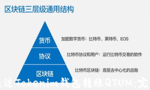
如何通过Tokenim钱包转账QTUM：完整指南
