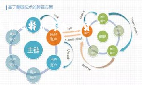 在你提到的主题