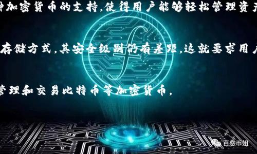 在你提到的主题