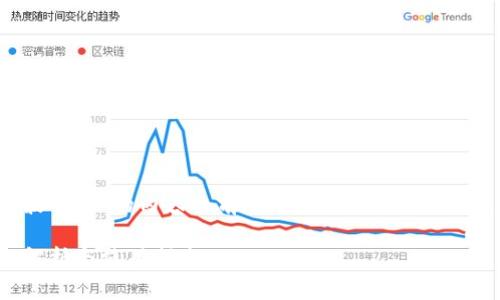 在撰写关于“Tokenim是否支持瑞波钱包”的内容之前，我们首先要确定、关键词以及大纲。以下是相关的部分：

Tokenim是否支持瑞波钱包？全面解析与使用指南
