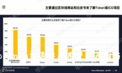 ### Tokenim清退中国用户的原
