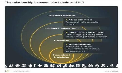 虚拟钱包能否买币？全面解析虚拟钱包的币买、兑换与管理