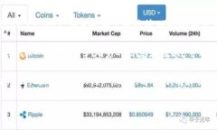 为了查询 USDT （泰达币）