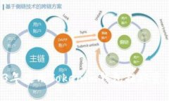 如何在2023年使用Tokenim钱包