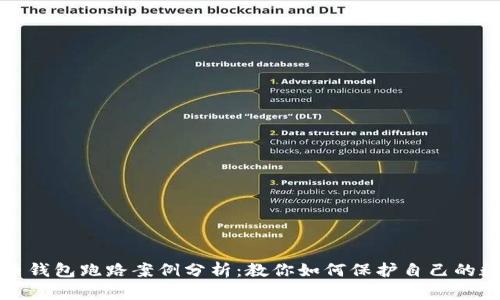 数字货币钱包跑路案例分析：教你如何保护自己的数字资产