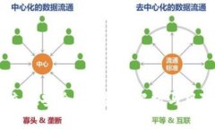 USDT充值安全吗？全面解析