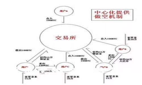 最佳数字货币量化交易软件推荐与评测