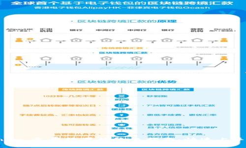 获取 Tokenim 免费糖果的终极指南：快速上手与策略详解