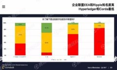 如何解决数字货币钱包登录过期问题 - 终极指南
