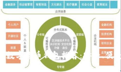 国外最好的数字货币钱包推荐：安全、便捷、功能全面