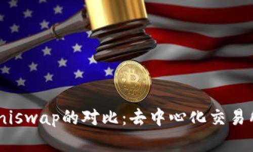 Tokenim与Uniswap的对比：去中心化交易所的未来发展