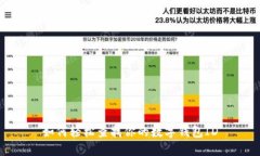 如何轻松查找你的数字钱包ID
