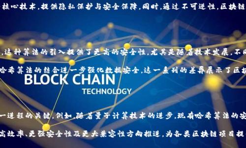   区块链中的哈希值：理解其重要性与应用 / 

 guanjianci 区块链, 哈希值, 数据安全, 密码学 /guanjianci 

## 内容主体大纲

1. **引言**
   - 什么是区块链
   - 哈希值在区块链中的重要性

2. **什么是哈希值**
   - 哈希值的定义
   - 哈希函数的工作原理
   - 常见的哈希算法介绍（如SHA-256）

3. **哈希值在区块链中的作用**
   - 数据完整性验证
   - 区块链接与链的安全性
   - 提高交易效率

4. **哈希值保护数据安全**
   - 如何利用哈希值防止数据篡改
   - 哈希值与数字签名的关系
   - 区块链中哈希值的不可逆性

5. **哈希值的实际应用案例**
   - 比特币的哈希机制
   - 以太坊的智能合约与哈希值
   - 其他区块链项目中的应用

6. **哈希值的优势与局限**
   - 哈希值的安全性分析
   - 哈希冲突的问题
   - 为何需选择适当的哈希算法

7. **总结**
   - 哈希值在区块链中的未来发展前景
   - 区块链的影响力与实用性

## 引言

区块链技术的迅速发展为各行各业带来了革命性的改变，而在这些技术的核心中，哈希值无疑是一个至关重要的概念。哈希值不仅用于保障数据的安全性与完整性，同时它还在整个交易和信息传递链中发挥着基础设施的作用。理解哈希值这一概念，对于深入探讨区块链及其应用至关重要。

## 什么是哈希值

哈希值是指通过哈希函数生成的一段固定长度的字符串，它通常被用于验证数据完整性。在计算机科学中，哈希函数是将任意长度的输入数据（如文件、文档等）转换为去除重复内容后具有唯一性的、固定长度的输出值。这种技术广泛应用于数据库的快速查找和数据安全。

哈希函数有许多种类型，其中SHA-256（安全哈希算法256位）是最为常用且被广泛认可的一种。它以加密方式生成哈希值，确保即使是微小的输入变化也会导致输出产生巨大的差异，这种特性使得哈希函数在安全领域的应用尤为广泛。

## 哈希值在区块链中的作用

在区块链中，每一个区块不仅包含交易数据，还包括前一个区块的哈希值。通过这种方式，所有区块形成了一个链条，确保了区块之间的连接与整体安全性。一旦一个区块被创建并与其前一个区块进行了连接，任何对该区块内容的改变都将导致哈希值的变化，从而使得这一系列区块失去有效性。

因而，哈希值在区块链中扮演了非常重要的角色，一方面提供了数据完整性的验证，另一方面确保了交易的高效性与安全性。这使得区块链在分布式账本技术中表现优异，不易受到攻击，且能够快速处理大量交易和数据。

## 哈希值保护数据安全

哈希值的安全性主要体现在其防篡改能力上。由于其具有不可逆性，即使是技术水平极高的黑客也无法通过获得某个哈希值反推回原始数据。因此，区块链中每笔交易都通过哈希值进行保护，任何篡改都会导致哈希值的变化，从而被及时发现。

除了保护数据正常流动的安全性，哈希值还与数字签名紧密相连。数字签名通过加密的哈希值为每一笔交易提供了自我验证的可能，使所有参与者都能对每笔交易的真实性进行验证，进一步加强了区块链的透明度与信任度。

## 哈希值的实际应用案例

比特币为最早使用哈希值保障安全的区块链应用之一，每一笔交易都会生成以SHA-256算法编码的哈希值。同时，比特币的挖矿过程需要计算出合法哈希值的随机概率，确保区块链中各个区块的安全性和一致性。

以太坊则在区块链技术的基础上增加了智能合约，而智能合约的执行也依赖于哈希值的能力。以太坊中的交易不仅仅是价值转移，所有的合约逻辑也都通过哈希值来实现安全和自动化执行。这使得用户在没有中介的情况下直接进行信任交易，极大提高了交易效率。

## 哈希值的优势与局限

哈希值在数据安全方面具有不可否认的优越性，但也存在一定的局限性。首先是哈希冲突的问题，即不同输入可能导致相同哈希值的情况。在某些高度安全要求的场景下，选择适当的哈希算法至关重要。

此外，随着计算能力的发展，哈希算法的安全性也面临着威胁。所以在实际应用中，往往需要选择历史悠久、经过大量验证的哈希算法，以确保系统的长久安全。

## 总结

总而言之，哈希值在区块链中的重要性不可小觑，它为数据安全与完整性提供了坚实的基础。随着科技进步与金融科技的不断发展，哈希值在区块链中的应用将日益增多，不断推动其自身及周边技术的发展。同时，对哈希值及其应用的深入理解，也有助于我们更加全面地认识区块链的潜力与前景。

## 相关问题及其详细解答

### 问题1：哈希值如何影响区块链的安全性？

哈希值在区块链中提升安全性的机制
哈希值是区块链安全的基石。每当一个区块被创建时，它会包含前一个区块的哈希值，这样形成了一个不可分割的链条。如果有人企图篡改一个区块的数据，原始区块的哈希值会发生改变，导致后续所有区块的哈希值失效，从而容易被发现。如果没有哈希值作为一种“DNA”来确认数据的完整性，黑客可以在没有被发现的情况下思想篡改交易记录，从而严重影响区块链的整体安全性。

因此，哈希值的不可逆性和唯一性体现了其性能，使得区块链的防篡改能力成为现实。此外，结合数字签名的使用，区块链能够更好地确保数据的真实性。这也是为什么区块链技术被认为是安全和高效的数据存储方式。

### 问题2：哈希冲突是什么，如何解决？

哈希冲突的定义与解决方案
哈希冲突是指不同的输入文本生成相同哈希值的情况。这种现象虽然在理论上可行，但是在实践中是绝对不希望发生的，特别是在高安全性要求的场景下。为了管理员确保哈希值的唯一性，可以考虑多种方法来解决冲突。

选用更强大的哈希算法是解决哈希冲突的主要手段。采用散列算法，对于输入的改变会导致哈希值显著不同的特点，极大地减少了哈希冲突的可能性。此外，通过建立更复杂的数据结构和存储机制，可以显著改善哈希冲突带来的影响。例如，将输入值通过时间戳、序列号或随机数等技术进行加密，配合密钥，能够进一步降低发生哈希冲突的风险。

### 问题3：如何选用适合的哈希算法？

选择哈希算法的考量因素
选择哈希算法时，需考虑多个因素。首先，算法的安全性是首要考虑的要素。应选择已经得到广泛接受与验证的哈希函数，比如SHA-256或SHA-3等。其次，效率也是重中之重。在肯定安全性的前提下，选择计算速度快、占用资源少的哈希算法，将极大提升数据处理效率。

最后，哈希值的存储与传输也是选择哈希算法中不可忽视的部分。考虑到区块链是分布式网络，每个节点都需要能方便地计算出哈希值，因此要确保它的兼容性和易用性。在选择合适的哈希算法时，应结合项目的具体需求与技术背景，综合衡量作出明智选择。

### 问题4：哈希值与数字签名的关系？

理解数字签名与哈希值的结合
数字签名是一种用于验证信息完整性和身份真实性的技术，它与哈希值密切相关。在进行数字签名时，首先会对原始数据进行哈希运算，生成一个短小且固定长度的哈希值。接着，这个哈希值会通过私钥进行加密，从而生成数字签名。当接收者收到数据和数字签名后，会通过同样的哈希算法恢复哈希值，并使用发送者的公钥进行解密。

如果解密后的哈希值与计算得出的哈希值一致，说明数据在传输过程中没有被篡改，且确实是由持有私钥的用户发送的。通过这种方式，哈希值不仅为数据安全提供了一层保护，而且数字签名和哈希值的结合为整个通信过程增加了可靠性。

### 问题5：为什么哈希值在区块链中具有不可逆性？

不可逆性的重要性与实现机制
哈希值的不可逆性是其最重要的特性之一。这意味着，从哈希值无法反向推导出原始输入。这是因为哈希函数的设计旨在将输入数据转化为一个有固定比特长度的更新值，数据经过多次运算后，其信息已经被完全压缩与变形，尽管存在大量原始输入，但是得到的哈希值数量却是有限的。

这种特性不仅有助于保护用户的隐私，还确保了数据的安全性。即使攻击者获得了哈希值，也无法推算出原始数据。因此，在处理敏感数据时，常采用哈希值作为核心技术，提供隐私保护与安全保障。同时，通过不可逆性，区块链技术用户能够更安心地进行交易与信息交换，提高了交易的可靠性。

### 问题6：哈希算法在不同区块链中的应用有什么差异？

不同区块链中哈希算法的应用实例
在比特币中，哈希函数主要使用SHA-256，它在保证安全与效率之间找到了一定的平衡，为比特币交易的保护提供了坚实的基础。而在以太坊中，则使用SHA-3，这种算法的引入提供了更高的安全性，尤其是随着技术发展，不同算法的运算需要兼顾的效率也日益提高。

此外，某些新兴区块链项目可能会根据其架构的要求独创特定的哈希算法，以适应其独特的应用场景与需求。比如，有的项目可能会选择混合型算法，通过多种哈希算法的结合进一步强化数据安全。这一系列的差异展示了区块链技术的多样性与个性化发展，选择适合自身需求的哈希算法是成功的关键。

### 问题7：未来哈希值在区块链中的发展方向？

哈希值未来发展趋势展望
随着区块链技术的不断普及与发展，对哈希值的需求也正在提升。在未来的发展中，多层次、综合性的安全机制将浮出水面，哈希算法的革新可能会成为推动这一进程的关键。例如，随着量子计算技术的进步，现有哈希算法的安全性将面临新的挑战，因此开发出抗量子攻击的方法相当重要。

此外，多种算法的互相结合越来越常见，未来或许会出现结合多种技术元素的新型哈希策略，以增强安全性和可靠性。总体来看，哈希值的未来发展将会向着更高效率、更强安全性及更大兼容性方向推进，为各类区块链项目提供支持与保障。