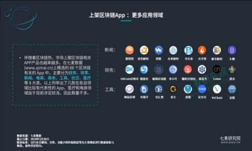 # 思考内容结构

## 

  如何利用Tokenim进行ETC交易并获得收益 / 
```

## 关键词

 guanjianci Tokenim, ETC, 交易, 收益 /guanjianci 
```

## 内容主体大纲
1. 引言
   - 介绍Tokenim和ETC的背景及重要性
2. Tokenim是什么？
   - Tokenim的基本概念
   - Tokenim的功能和特点
3. ETC是什么？
   - ETC的定义及历史背景
   - ETC在区块链中的作用
4. Tokenim与ETC的结合
   - 如何使用Tokenim进行ETC交易
   - Tokenim对ETC交易的便利性
5. 如何在Tokenim上进行ETC交易
   - 注册和设置账户
   - 入金和交易步骤
6. 通过Tokenim获得收益的方法
   - 长期投资与短期交易的比较
   - 七个实用的投资策略
7. 可能面临的风险与应对策略
   - 市场风险
   - 操作风险
8. 总结与展望
   - Tokenim与ETC未来发展的趋势
   - 个人投资者的机会

## 详细内容

### 1. 引言

随着区块链技术的不断发展，数字货币交易逐渐成为大众投资的热点。其中，Tokenim作为一种新兴的交易平台，吸引了大量用户。而以太经典（ETC）作为一种重要的加密货币，其市场表现备受关注。在这篇文章中，我们将探讨如何利用Tokenim进行ETC交易，从而帮助你获得更好的投资收益。

### 2. Tokenim是什么？

Tokenim的基本概念
Tokenim是一个基于区块链技术的数字货币交易平台，旨在为用户提供安全、便捷的交易环境。它不仅支持多种数字货币的交易，还提供了丰富的投资工具和市场分析功能，帮助用户做出更明智的投资决策。

Tokenim的功能和特点
Tokenim的主要功能包括实时交易、资产管理、市场分析和安全保障。用户可以在平台上方便地进行数字货币的交易，同时享有强大的数据分析工具，帮助他们预测市场走势。此外，Tokenim还重视用户的资金安全，采用了多种安全措施保护用户资产。

### 3. ETC是什么？

ETC的定义及历史背景
以太经典（Ethereum Classic，简称ETC）是以太坊网络分裂后形成的另一种加密货币，它保留了以太坊最初的代码基础。与以太坊（ETH）不同，ETC坚持了区块链不可篡改的理念，因此在某些社区中获得了广泛支持。

ETC在区块链中的作用
ETC不仅是一种数字货币，更是一种智能合约平台，为去中心化应用程序（DApps）的开发提供支持。随着区块链项目不断涌现，ETC越来越显示出其作为平台货币的重要性。

### 4. Tokenim与ETC的结合

如何使用Tokenim进行ETC交易
在Tokenim上进行ETC交易非常简单。用户只需注册账户，完成身份验证即可进行交易。平台界面友好，操作直观，方便新手用户上手。

Tokenim对ETC交易的便利性
Tokenim提供了多种交易工具和资源，包括实时行情、技术分析和社交交易功能，帮助用户更轻松地进行ETC交易。同时，平台的安全措施确保了用户资金的安全，降低了交易风险。

### 5. 如何在Tokenim上进行ETC交易

注册和设置账户
在Tokenim上注册账户非常简单。用户只需填写基本信息，设置强密码并进行身份验证。完成后，就可以开始交易了。

入金和交易步骤
完成注册后，用户需要将资金存入Tokenim账户。平台支持多种转账方式，包括银行转账和其他数字货币转账。入金完成后，用户可以通过搜索功能找到ETC，选择购买或出售。

### 6. 通过Tokenim获得收益的方法

长期投资与短期交易的比较
长期投资和短期交易各有优缺点。长期投资通常适合那些对市场持乐观态度的用户，可以获取更高的收益。而短期交易则适合那些希望快速获利的用户，但风险也相对较高。

七个实用的投资策略
为了帮助用户在Tokenim上获得更多收益，我们提出七个投资策略，包括趋势追踪、定投策略、技术分析、基本面分析等。这些策略结合实际案例分析，帮助用户更好地理解如何在市场中获利。

### 7. 可能面临的风险与应对策略

市场风险
市场风险是所有投资者面临的最主要风险之一。每一位投资者都应该了解市场波动的特性，并采取相应的措施来降低风险。例如，分散投资、设立止损线等都是有效的策略。

操作风险
操作风险主要来源于用户在交易过程中的错误或疏忽。为了降低这种风险，建议用户在交易前充分了解市场动态及相关工具，避免盲目操作。

### 8. 总结与展望

Tokenim与ETC未来发展的趋势
随着区块链行业的发展，Tokenim与ETC的结合将会越来越紧密。未来，可能会有更多的金融工具和服务涌现，进一步推动用户参与数字货币交易。

个人投资者的机会
对于个人投资者来说，Tokenim和ETC提供了丰富的投资机会。通过细致分析市场动态，运用适当的交易策略，投资者有机会在这个快速发展的领域获得可观的收益。

## 相关问题
1. Tokenim的用户体验如何？
2. ETC的未来发展前景如何？
3. 如何规避Tokenim上的交易风险？
4. Tokenim与其他交易平台相比，优缺点是什么？
5. 什么是ETC的矿业收益？
6. 如何在Tokenim上做技术分析？
7. Tokenim的安全性如何保障？ 

以上是初步大纲与结构，后续可以逐步扩展每个问题的内容，确保每个问题在700字左右的详尽讨论。