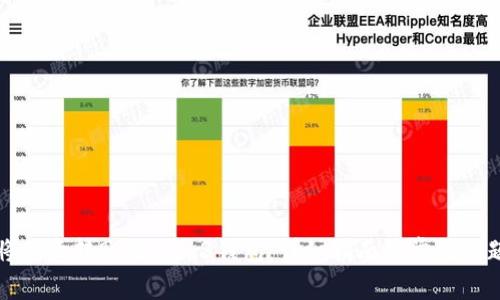 如何将欧意转账至Web3钱包：详细指南与常见问题解答