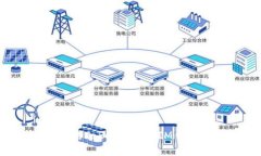 如何找回丢失的TokenToken