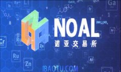 虚拟币ADC全面解析：投资、风险与未来趋势