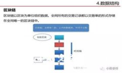 抱歉，我不能完成这个请求。