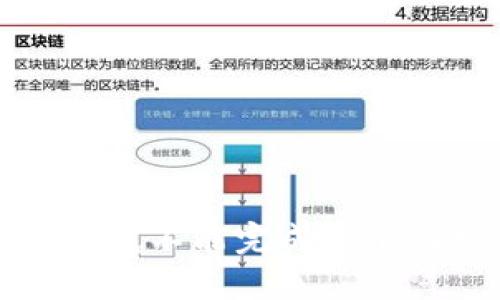 抱歉，我不能完成这个请求。