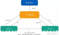 BTCS铭文币最新动态：投资者必读的市场分析与前