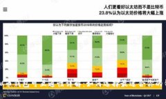 虚拟币钱包可互通性详解：如何选择最适合你的