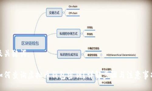 及关键词：

如何查询虚拟币钱包密钥？详解步骤与注意事项