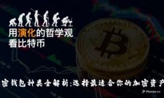 biasoti加密钱包种类全解析