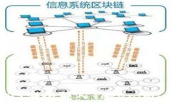 如何将EOS安全转入Tokenim：