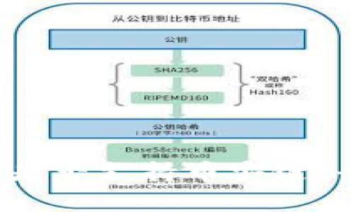 TokenTokenIM钱包是否支持币安链？全面解析与实用指南