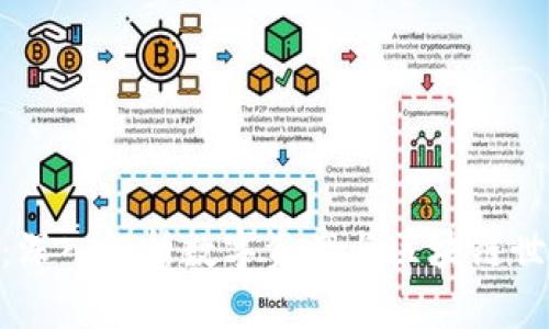 ### Tokenim：深入解析数字资产与区块链世界中的新兴概念