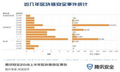 # 及关键词

如何解决Tokenim不显示添加币种的问题？