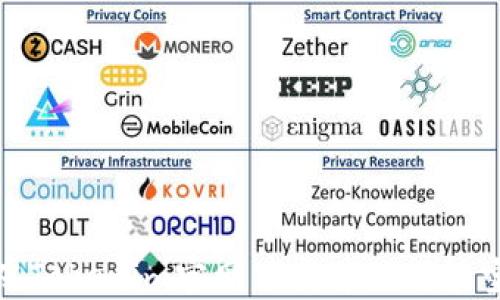 
如何从Tokenim官网下载并使用波宝钱包