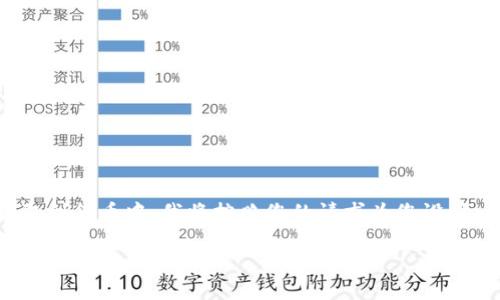 为了帮助您更好地理解如何将Tokenim平台上的USDT提取到货币中，我将按照您的请求为您设计一个、关键词、内容大纲以及相关的问题。以下是详细信息：

如何将Tokenim上的USDT提取到货币：完整指南