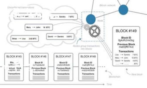 如何为Tokenim充值手续费：详细指南与常见问题解答

Tokenim, 充值, 手续费, 数字货币/guanjianci

如何为Tokenim充值手续费：详细指南与常见问题解答

内容大纲
1. 什么是Tokenim？
   - Tokenim的基本概念
   - Tokenim的功能和用途

2. 充值手续费的必要性
   - 为什么需要手续费？
   - 手续费的结构与作用

3. 如何为Tokenim充值手续费
   - 步骤详解
   - 充值方式的选择

4. 常见充值方式的比较
   - 银行转账
   - 数字货币转账
   - 第三方支付平台

5. 充值手续费的相关注意事项
   - 手续费的高低与影响因素
   - 安全性考虑

6. 如何降低充值手续费
   - 选择合适的充值方式
   - 注意充值时间

7. 常见问题解答
   - 对Tokenim及其充值方式的FAQ

---

### 1. 什么是Tokenim？

Tokenim的基本概念
Tokenim 是一个数字资产管理平台，允许用户管理和交易各种数字货币及其相关资产。平台为用户提供了便捷的界面，使得各种交易操作更加简单快速。同时，Tokenim 也支持用户之间的资产分享与交易，具有很高的灵活性和安全性。

Tokenim的功能和用途
用户可以通过Tokenim进行资产的快速充值、提现和交易，同时平台也支持多种数字资产的汇率查询和市场分析。其主要功能包括资产管理、币种兑换及市场动态跟踪等，旨在为用户提供全面的数字货币服务。

### 2. 充值手续费的必要性

为什么需要手续费？
任何交易和金融平台在进行操作时，都需要一些费用来维持其运行和服务，Tokenim 也不例外。手续费的主要作用是保障平台的运营安全，并为用户提供高效的交易服务。

手续费的结构与作用
充值手续费通常会根据不同的充值方式和金额而有所不同。平台会依据市场标准设定相应的手续费率，以确保平台的可持续性。同时，手续费也是平台收益的一部分，能够反映出使用Tokenim服务的成本。

### 3. 如何为Tokenim充值手续费

步骤详解
为Tokenim充值手续费的过程往往比较简单，用户只需进入账户设置，选择充值选项，按照指示进行操作即可。在这个过程中，用户需要确保自己已经准备好了足够的数字货币或者法币，以支持手续费的支付。

充值方式的选择
不同的充值方式可能会导致不同的手续费，因此在选择时应认真考虑。用户可以选择银行转账、数字货币转账或者通过第三方支付平台等多种选项，根据自身需求来选择最合适的充值方式。

### 4. 常见充值方式的比较

银行转账
银行转账是最传统的充值方式，但通常需要几个工作日的时间才能到账，手续费也会相对较高。适合大额充值的用户，注意选择手续费低的银行。

数字货币转账
如果你已经拥有数字货币，选择通过数字货币充值到Tokenim会是更快、更便宜的方式。然而，需注意不同币种的网络拥堵情况，可能影响到账时间。

第三方支付平台
许多用户选择第三方支付平台进行充值，比如支付宝或者微信支付等。这种方式快捷方便，手续费也相对透明。但需要确认平台支持的支付方式和手续费情况。

### 5. 充值手续费的相关注意事项

手续费的高低与影响因素
手续费的高低受多种因素影响，包括充值金额、充值方式、市场行情等。用户在充值时应多方面了解，并尽量选择手续费最低的方式进行操作。

安全性考虑
在进行充值时，用户还需关注安全问题，避免使用未知的第三方平台进行充值，以免造成资产损失。一定要选择官方推荐的充值方式，从而确保资金的安全。

### 6. 如何降低充值手续费

选择合适的充值方式
用户可以通过比较不同充值方式的手续费，选择最优惠的方式进行充值。比如，大额充值选择银行转账，而小额充值则可选择数字货币或第三方平台。

注意充值时间
在充比较的高峰时间进行充值，可能会导致手续费的上升。如果可能，尽量选择低峰时段进行充值，能够获得更为合适的手续费。

### 7. 常见问题解答

问题1：Tokenim的手续费是怎么算的？
Tokenim 的手续费是根据不同的交易类型和金额而定的，通常在充值界面会有明确的显示。用户可根据自身需求选择合适的方式进行充值。

问题2：如何确保我的充值是成功的？
用户在充值时应仔细查看确认页面的信息，并保存相关交易记录，以备日后查询。如有问题可以联系Tokenim客服进行解决。

问题3：如果我没能及时完成充值怎么办？
在充值的过程中，如果用户未能完成充值，则需重试，或者检查网络状况。大部分充值方式都支持随时进行，用户无需担心时间问题。

问题4：充值手续费可以返还吗？
一般情况下，充值手续费不支持返还。但某些特定活动期间，平台可能会推出手续费减免的优惠活动，用户可关注平台动态信息。

问题5：我能否通过别人的账户为Tokenim充值？
通常情况下，出于安全原因，系统会限制非账户持有者进行充值，因此建议使用自己账户进行充值操作。

问题6：我如何更改充值方式？
用户可以在Tokenim的设置选项中选择更改自己的充值方式。在选择更换时，请确保新的方式在当前时段是可用的。

问题7：Tokenim是否支持各种数字货币的充值？
Tokenim 支持多种主流的数字货币充值，用户可在充值时选择需要的币种，同时也需确认所在地区的政策与规定。

---

以上为对Tokenim充值手续费主题的详细分析与解答，希望能帮助广大用户更好地理解和使用Tokenim平台。