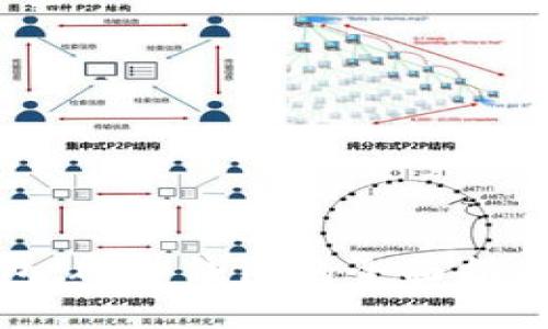 数字货币钱包：硬件钱包的全面指南与选购建议