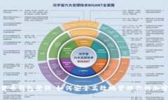 数字货币钱包登陆：如何